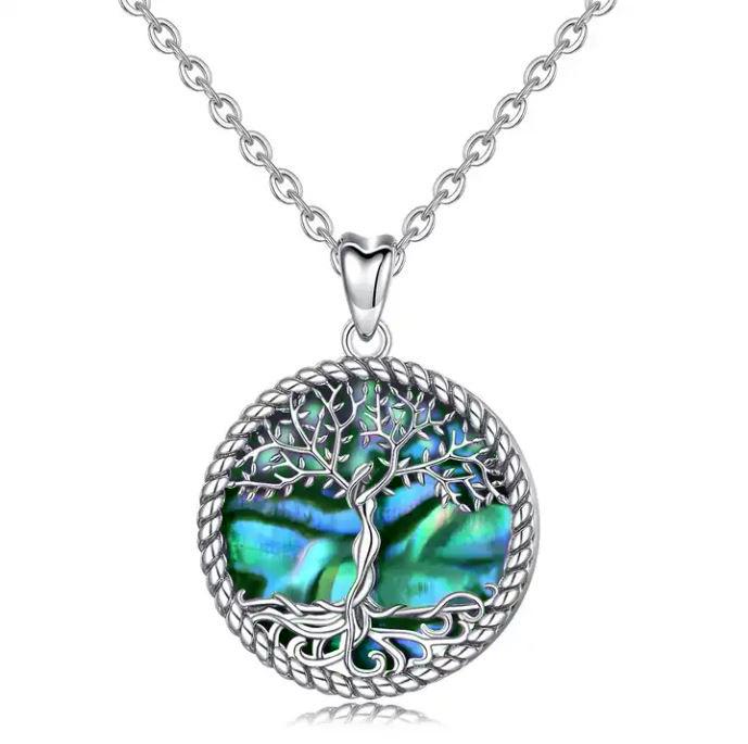 Highly Detailed Tree of Life
